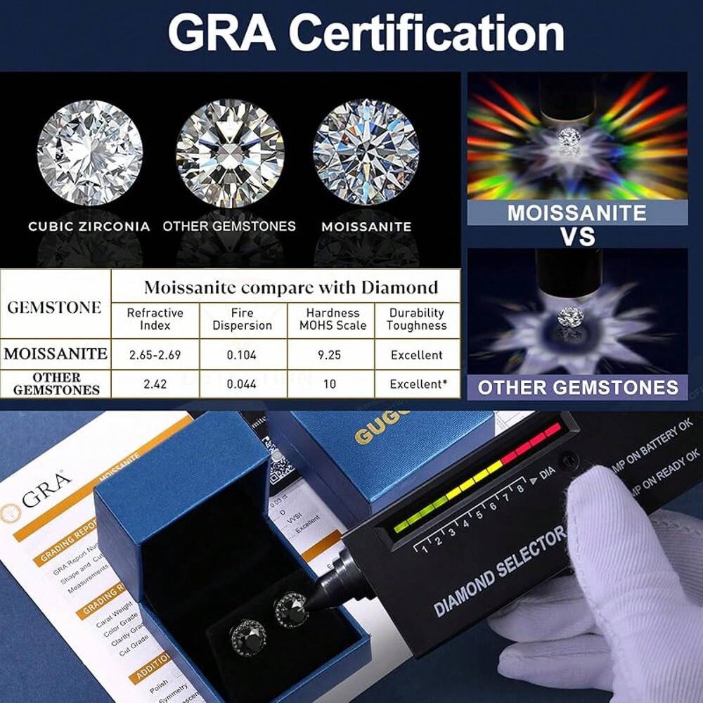 EWAJFBVMoissanite Halo Earrings Stud Screw Back 0.2-8.0ct 3-10mm 18K White Gold Plated 925 Sterling Silver Lab Round Cut Brilliant Moissanite Halo Earrings Women Men